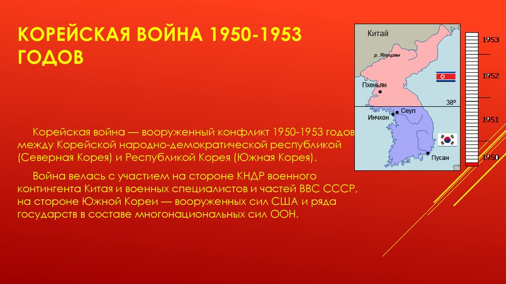 Сотрудники ИВ РАН приняли участие в конференции, посвящённой 70-летию начала Корейской войны (1950–1953)
