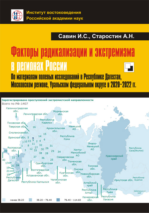 Факторы радикализации и экстремизма в регионах России. 